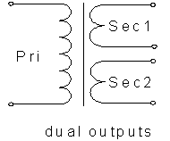 Dimensiynau Amlinellol2